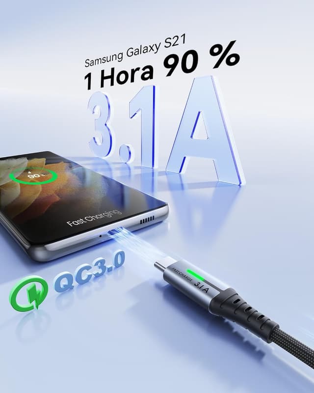 Detalle 2 de INIU Cable USB C 3.1A 2m/2m/0,5m