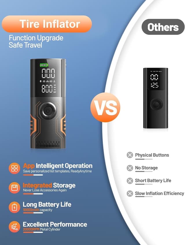 Detalle de Portable Tire Inflator Air Compressor with Smart APP Control (150 PSI) — All-in-One Storage Pump for Car, Motorcycle, Bicycle, and Balls