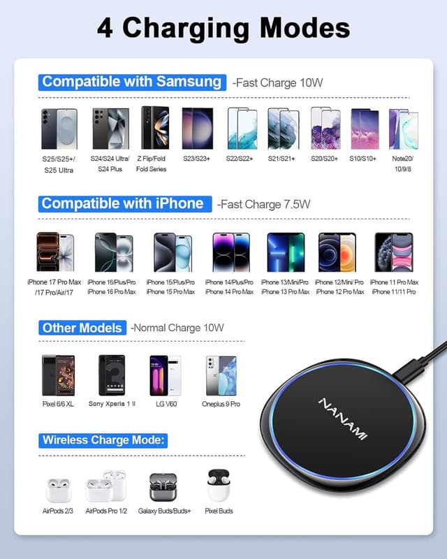 Detalle 2 de NANAMI 10W Wireless Charging Pad for iPhone & Samsung (portable, non-slip base)