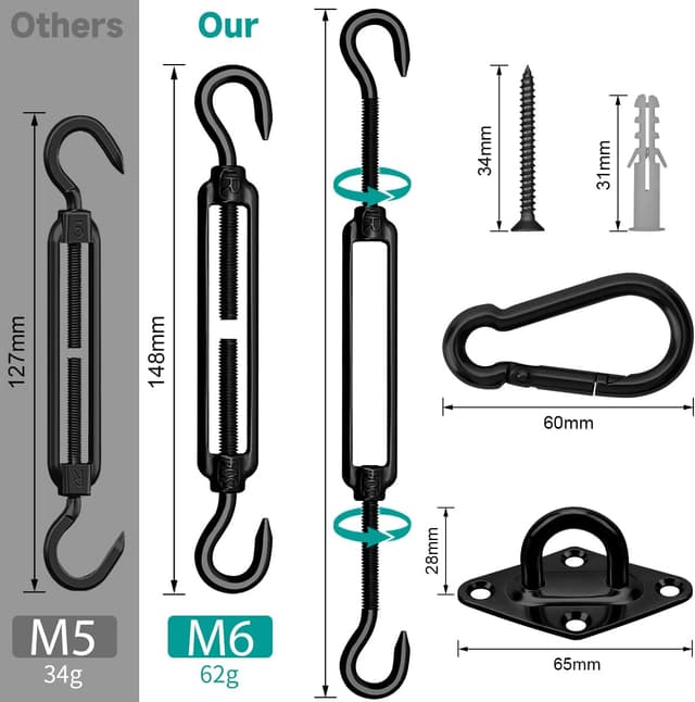 Detalle de M6 Awning Attachment Set hardware kit