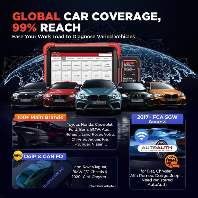 Detalle 2 de LAUNCH X431 CRP919XBT OBD2 scanner