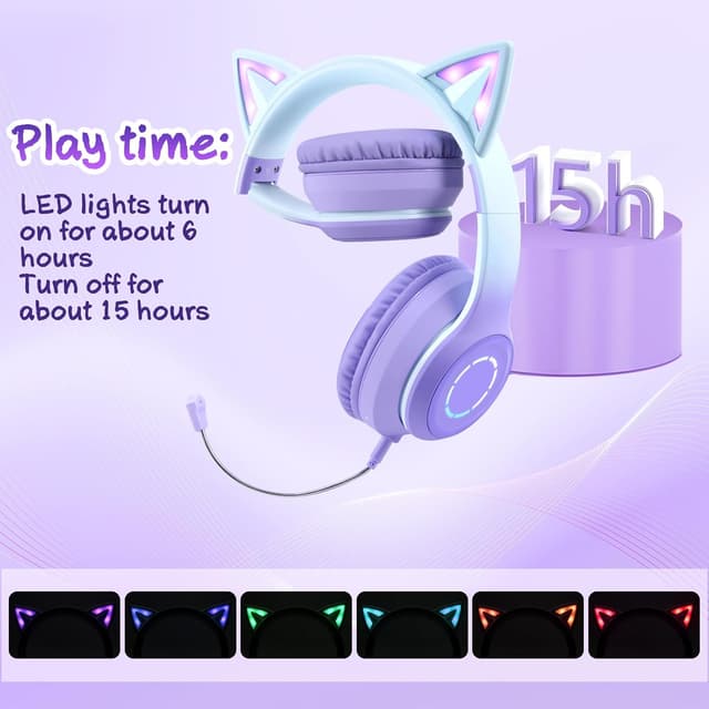 Detalle 2 de Sendowtek Cuffie Bluetooth per bambini con microfono