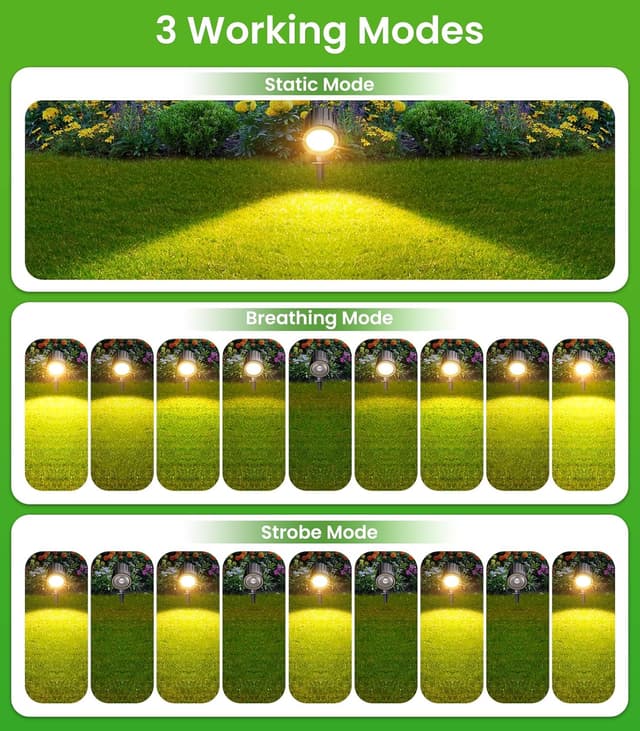 Thumbnail 2 de CLY Faretti Solari a LED da Esterno 5000mAh