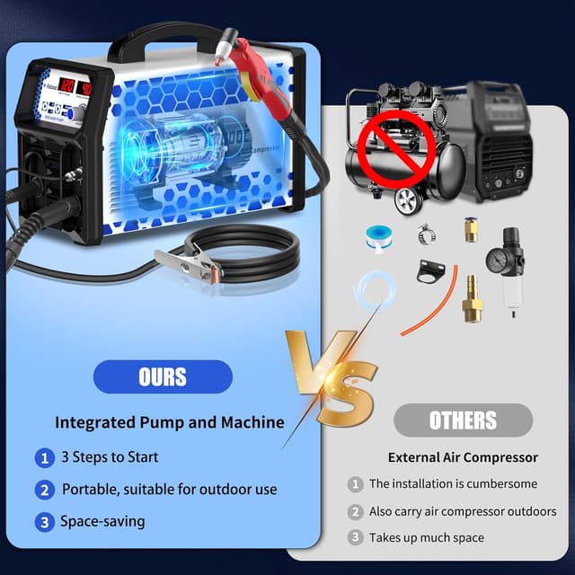 Detalle de Reboot Plasma Cutter With Built-In Air Compressor 40A (120V) IGBT Inverter Digital Cutting Machine