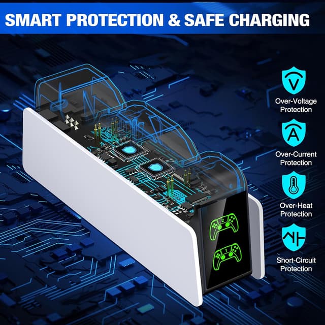 Detalle de CoguyTech PS5 Controller Ladestation (Dual Fast Charger) für PS5 & PS5 Elite Controller mit LED-Display