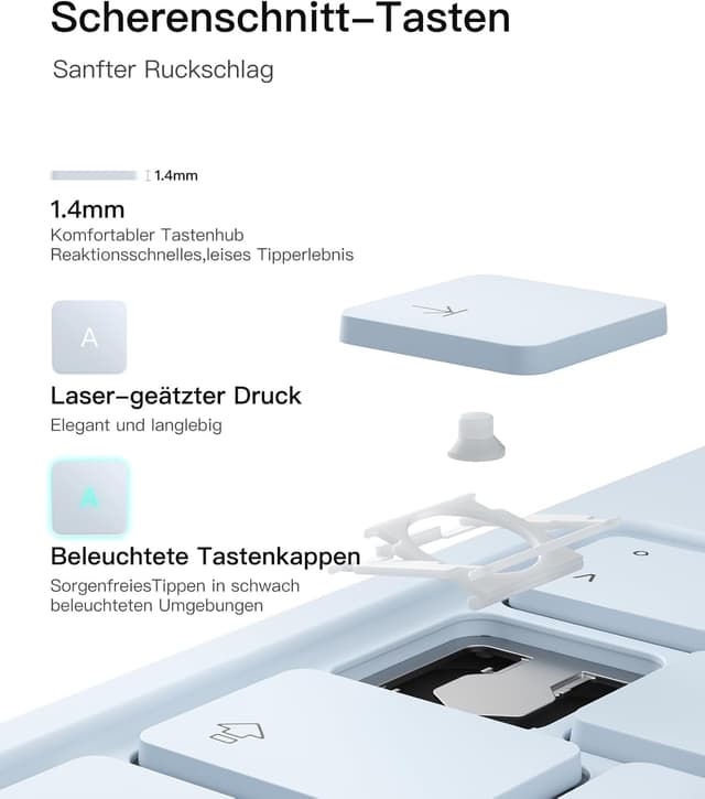 Thumbnail 4 de Inateck NeoMagic KB09119 Tastaturhülle 11 Zoll