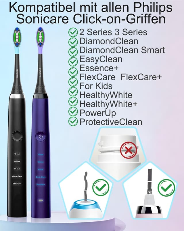 Detalle 2 de Jarubekil 12 Ersatzbürsten für Philips Sonicare