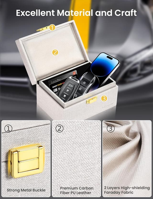 Detalle 1 de WHonor White Faraday Box Keyless Entry Key Signal Blocker (RFID/NFC cards included)