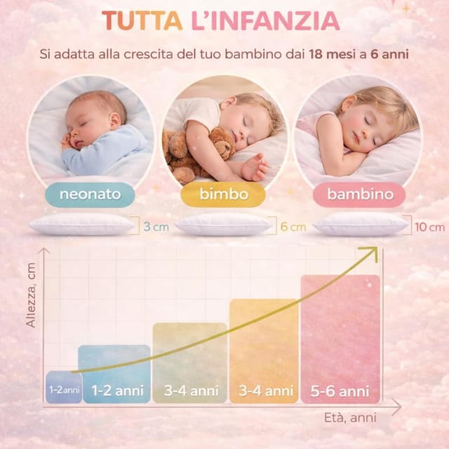 Thumbnail 2 de The Double Twenty Cuscino Lettino 40x60