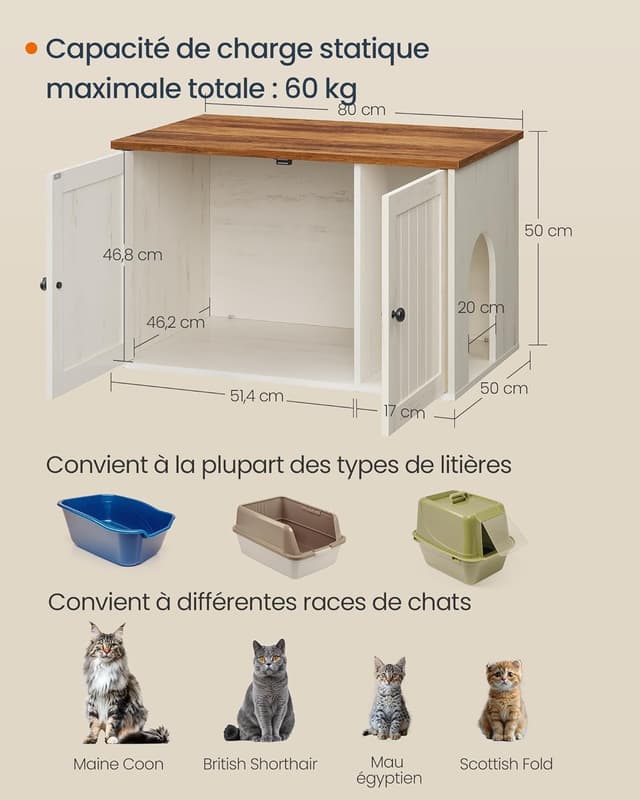 Detalle de SONGMICS HOME PCL233WJ05 : meuble litière pour chat avec assemblage ultra-rapide