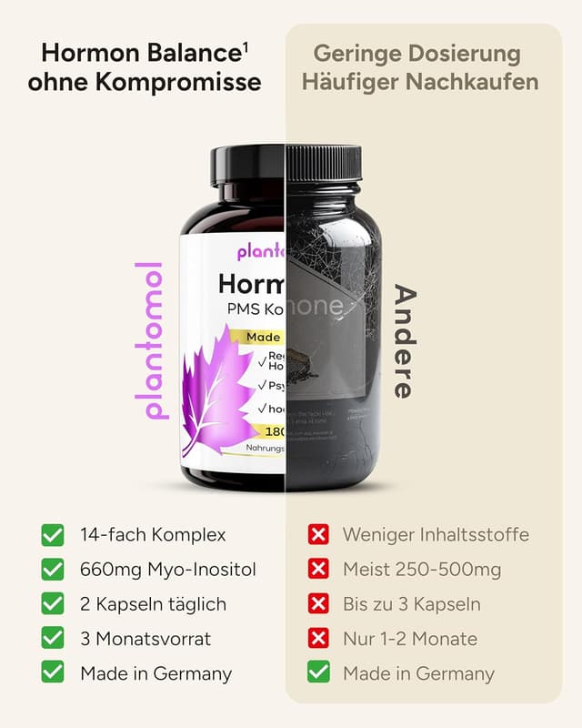 Detalle 2 de Hormon Balance Frauen 14fach PMS Kapseln (180 Kapseln) mit Myo-Inositol, OPC, Frauenmantel & Vitamin B6