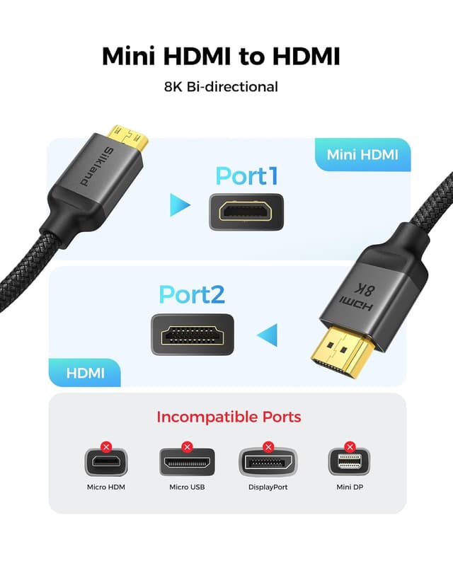 Detalle de Silkland Mini HDMI to HDMI 2.1 Cable (8K/4K, 48Gbps) 6.6ft — for cameras, monitors, and gaming