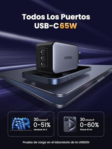 Detalle de UGREEN Nexode Cargador USB C 65W