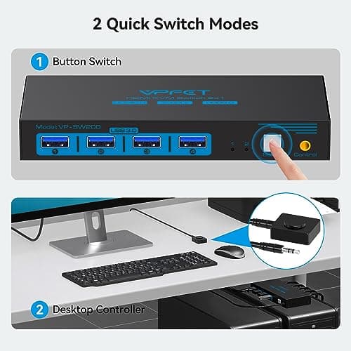 Detalle 1 de USB3.0 HDMI KVM Switch 4K60Hz - 2 PCs, 4 Dispositivos🖥