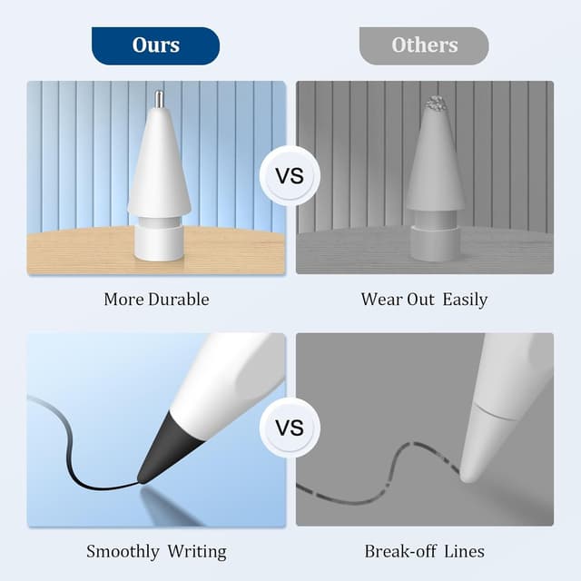 Detalle de Mixoo 4 Ersatzspitzen für Apple Pencil (1. / 2. Gen) – POM- und Metallspitzen in Schwarz + Weiß