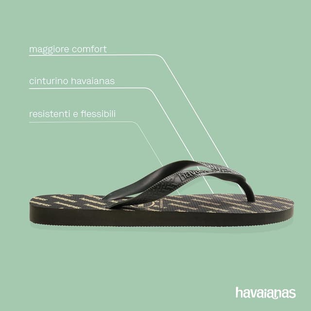 Detalle 2 de Havaianas Top Logomania Essentials – infradito unisex comode e leggere con logo sulla suola