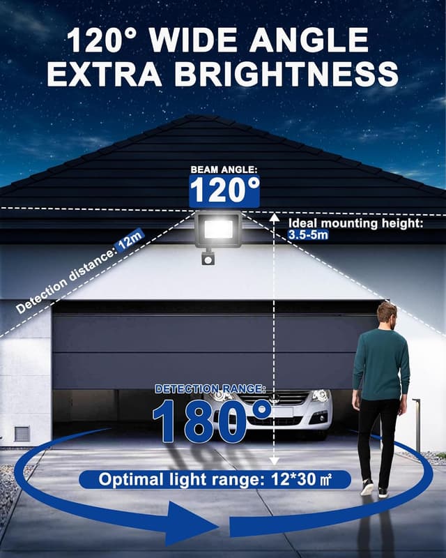 Detalle 2 de LED Strahler mit Bewegungsmelder für außen – 20 W, 2.000 lm, 24 LED, 6.500 K, IP65