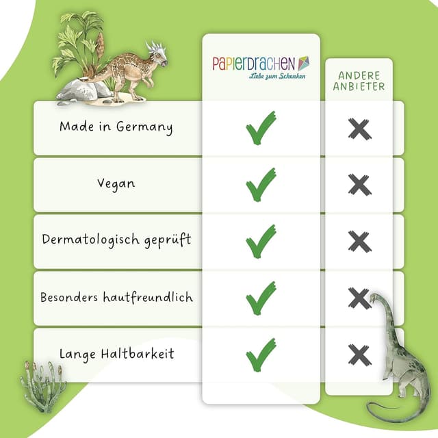 Thumbnail 6 de Papierdrachen Kindertattoos Set 27 Motive