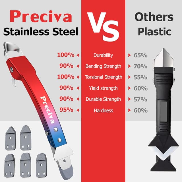 Thumbnail 5 de Preciva 4-in-1 Silicone Caulking ToolKit