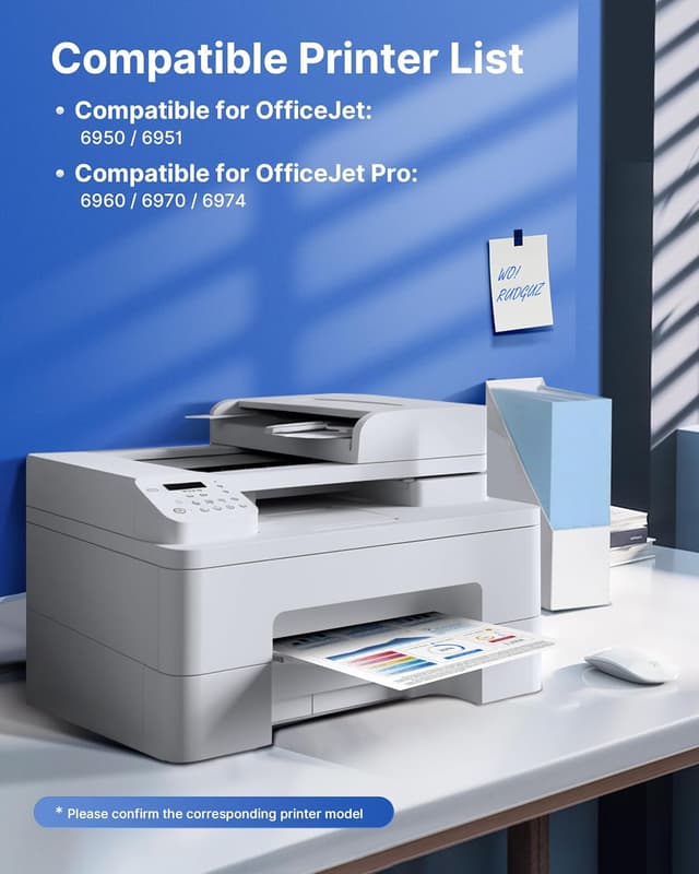 Detalle de RUDGUZ 903 XL kompatible Druckerpatronen im 4er-Multipack für HP OfficeJet 6950/6951 & Pro 6960/6970/6974