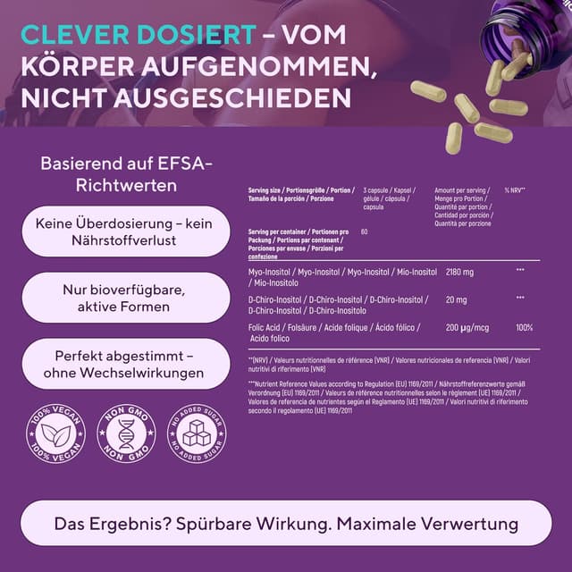 Thumbnail 6 de Inositol Komplex 2200 mg Kapseln