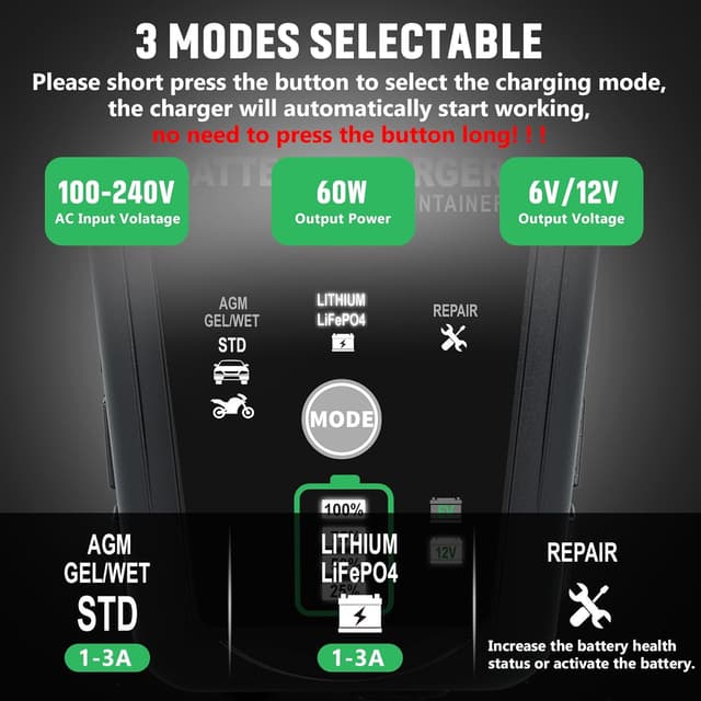Thumbnail 2 de HTRC 3A Car Battery Charger 6V/12V ⚡