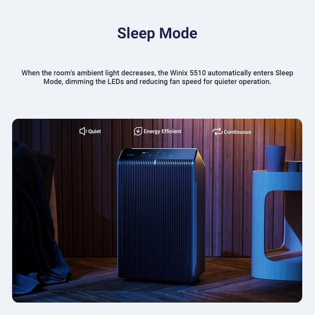 Thumbnail 6 de WINIX 5510 Air Purifier