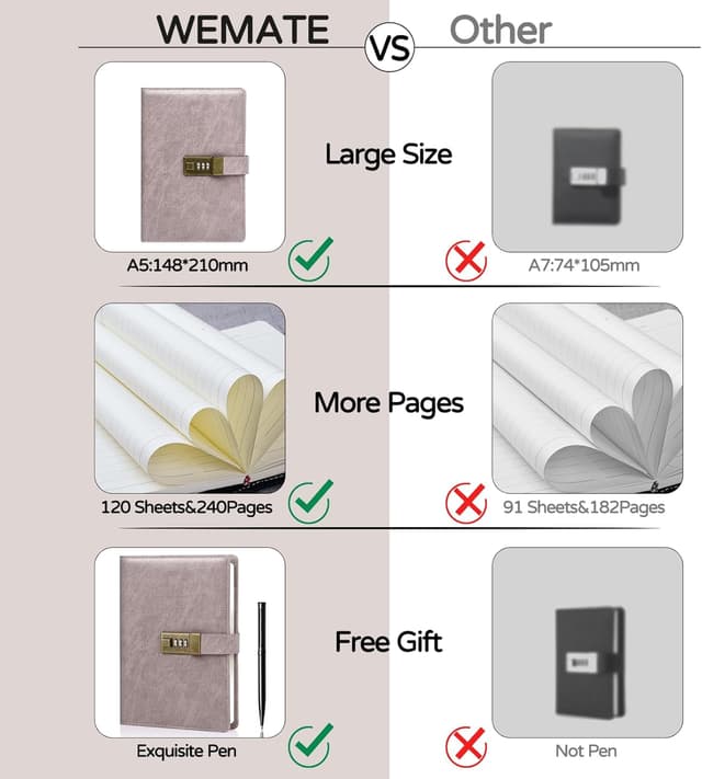 Thumbnail 5 de WEMATE Tagebuch mit Schloss A5 240 Seiten 📓