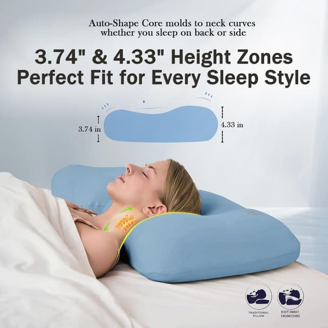 Thumbnail 6 de HighBeds Cervical Neck Pillow (Memory Foam) with Zipperless Ice Silk Pillowcase