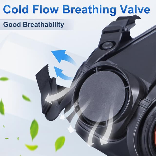 Detalle de Prassia Ensemble masques réutilisables 97%