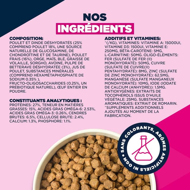 Detalle 2 de EUKANUBA Life Care Croquettes poulet 3 kg