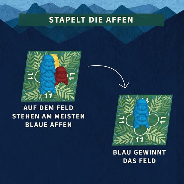 Detalle 2 de KOSMOS 683740 Monkey Fun – schnelles Familienspiel für 1–4 ab 8 Jahren