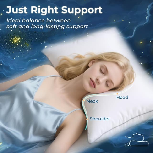 Detalle 2 de Sasttie Pillows Queen Size 4-Pack