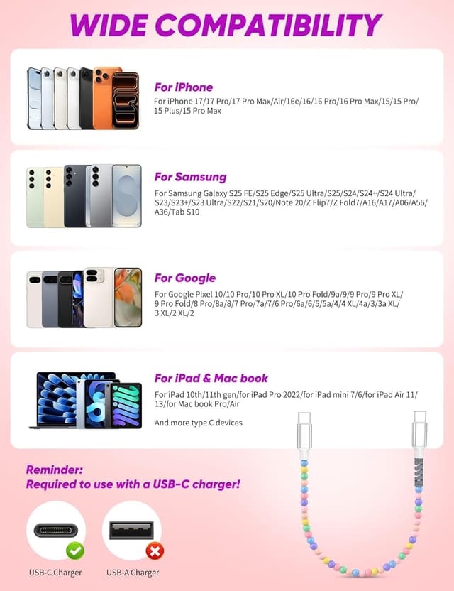 Detalle 2 de USB-C to USB-C Charger Cable 30cm (Beaded PD) – 60W fast charging & data transfer