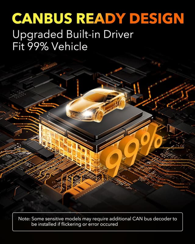 Thumbnail 6 de OXILAM 9005 9006 LED Bulb 120W