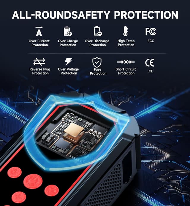 Detalle de Fshyos jump starter 150 PSI air pump