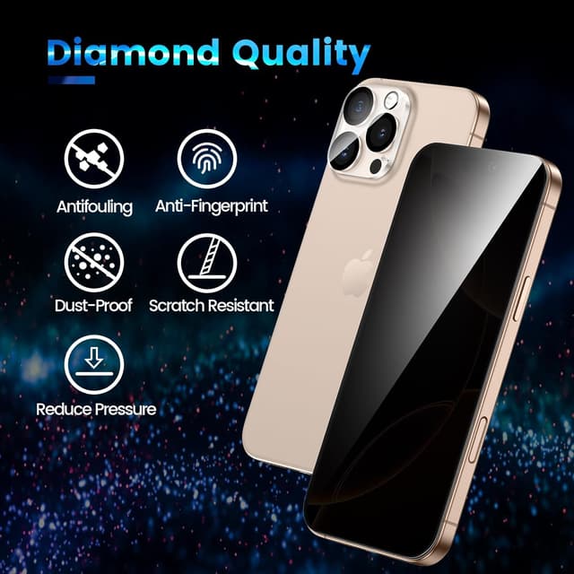 Detalle 2 de HWeggo 2+2Pack Privacy Screen Protector with Camera Lens Protectors for iPhone 16 Pro Max