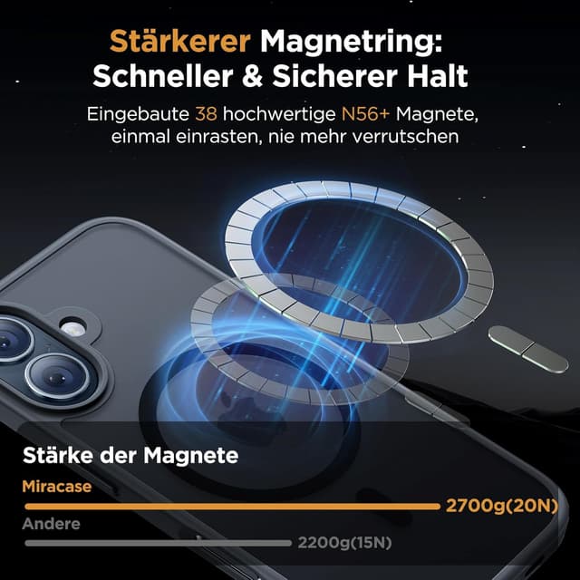 Thumbnail 5 de Miracase iPhone 17 Hülle MagSafe 6,3" Militärschutz Schwarz