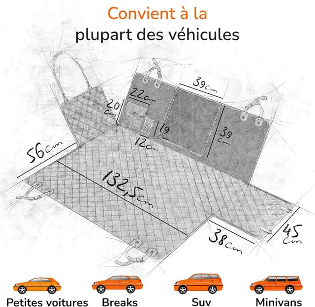 Detalle de upgrade4cars Protection Coffre Chien imperméable
