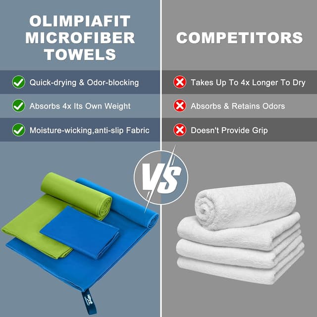 Detalle 1 de HiiPeak Microfibre Towel (Light Blue, 1 pack) – Compact quick-dry camping & beach towel, 200cm x 100cm