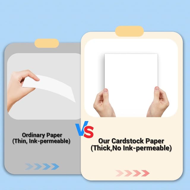 Detalle de Tiusixsy 50 fogli di cartoncino bianco A4 da 300 g/m² per stampa e artigianato