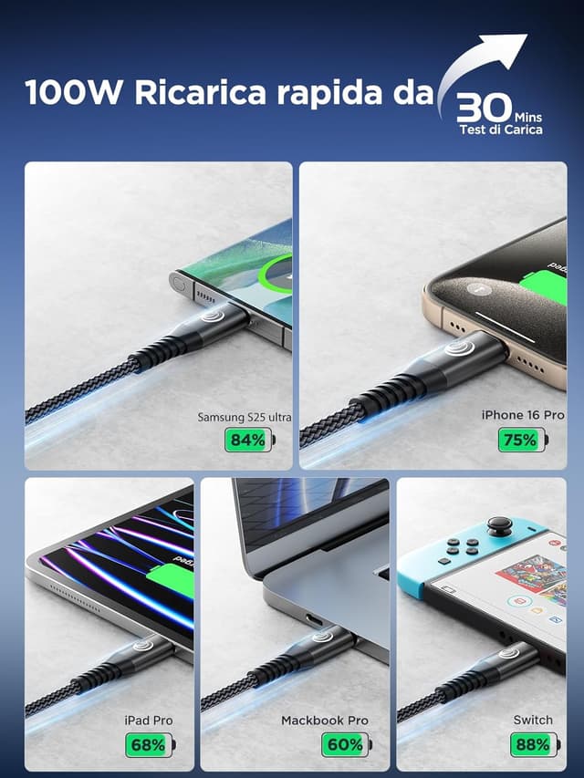 Detalle 1 de Yosou Cavo USB C a USB C 100W 1M+2M