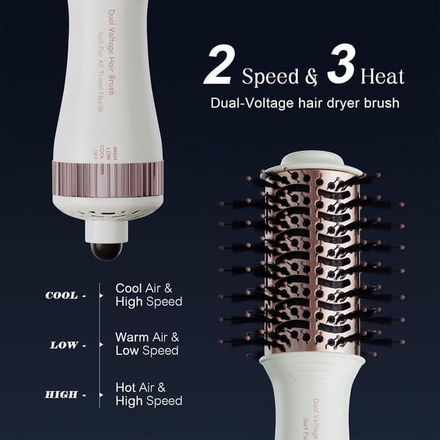 Detalle 2 de Travel Dual Voltage Hair Dryer Brush 4-in-1 Portable Mini Hot Air Styler (110/240V US/EU/UK Plug)