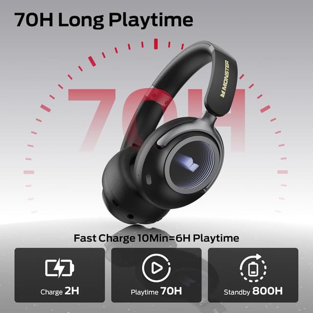 Thumbnail 4 de Monster Persona 4th ANC 70H headphones