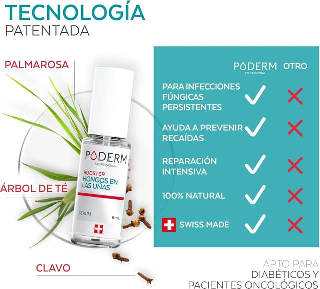 Detalle 2 de PODERM Micosis Uñas Intensificador