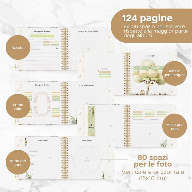 Thumbnail 3 de SweetyFox Album Nascita 124 pagine