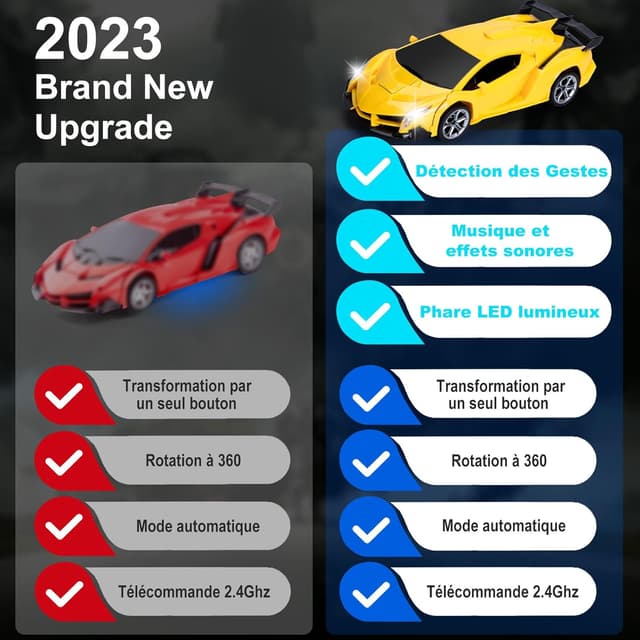 Detalle 2 de Yellcetoy Transform Jouets Voiture Robot 2 en 1