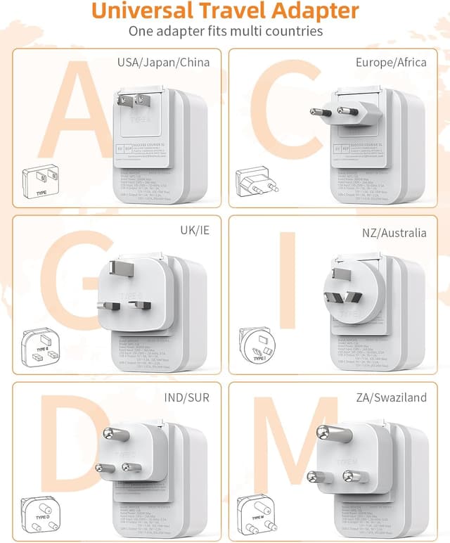 Detalle 2 de ANVODE Weltweites Reiseadapter Set 6 đ