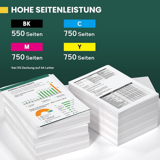 Detalle de INK E-SALE 364 364XL Druckerpatronen 10er-Pack