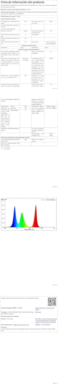 Thumbnail 8 de Govee Tiras de LED RGBIC con Cubiertas, 10M, Alexa y Google